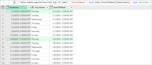 Date.StartOfWeek - Date Function | Power Query M