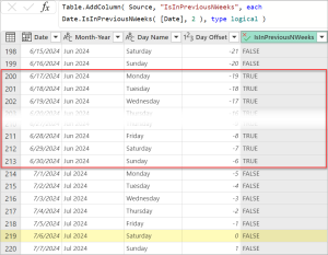 Date.IsInPreviousNWeeks - Date Function | Power Query M