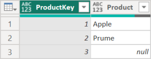 Table.FromRecords - Table Function | Power Query M