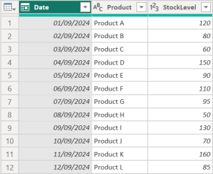 Table.Partition - Table Function | Power Query M