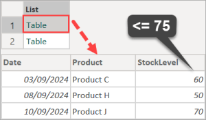 Table.Partition - Table Function | Power Query M