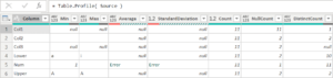 Table.Profile - Table Function | Power Query M