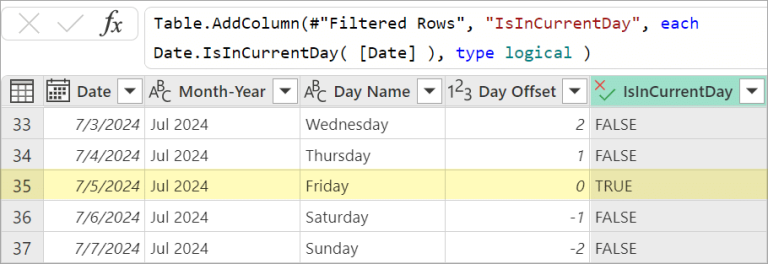 Date.IsInCurrentDay - Date Function | Power Query M